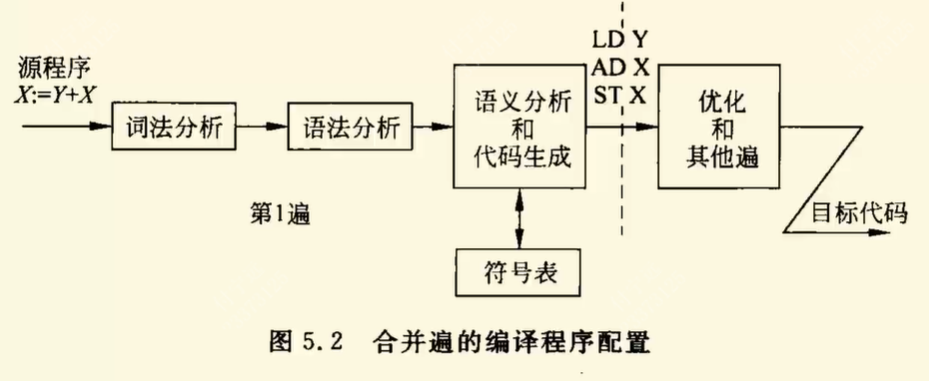 Pasted image 20250930082352.png